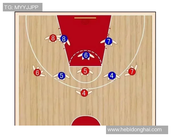 北京篮球队的战术解析与控制力深度剖析