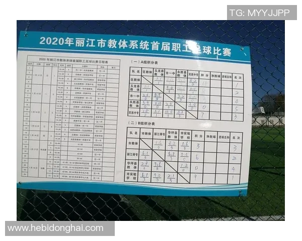 南京足球队以82分领跑欧锦赛积分榜展现强劲实力